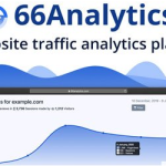 66Analytics v47.0.0 - Easy, friendly & privacy-focused web analytics - nulled